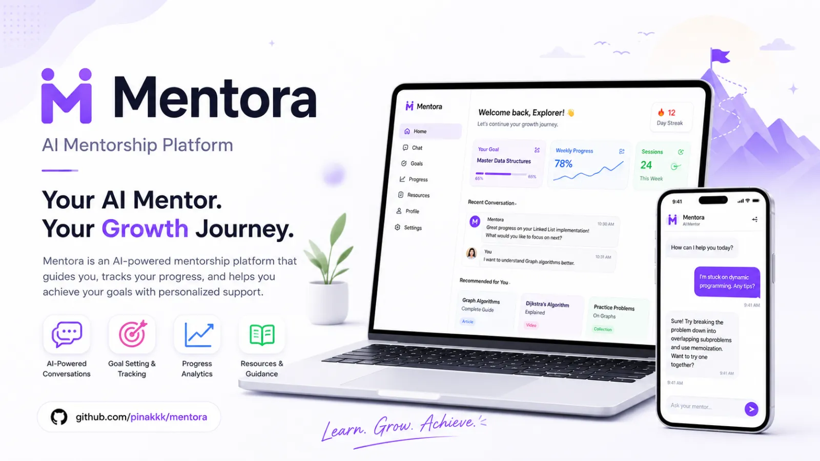 Mentora